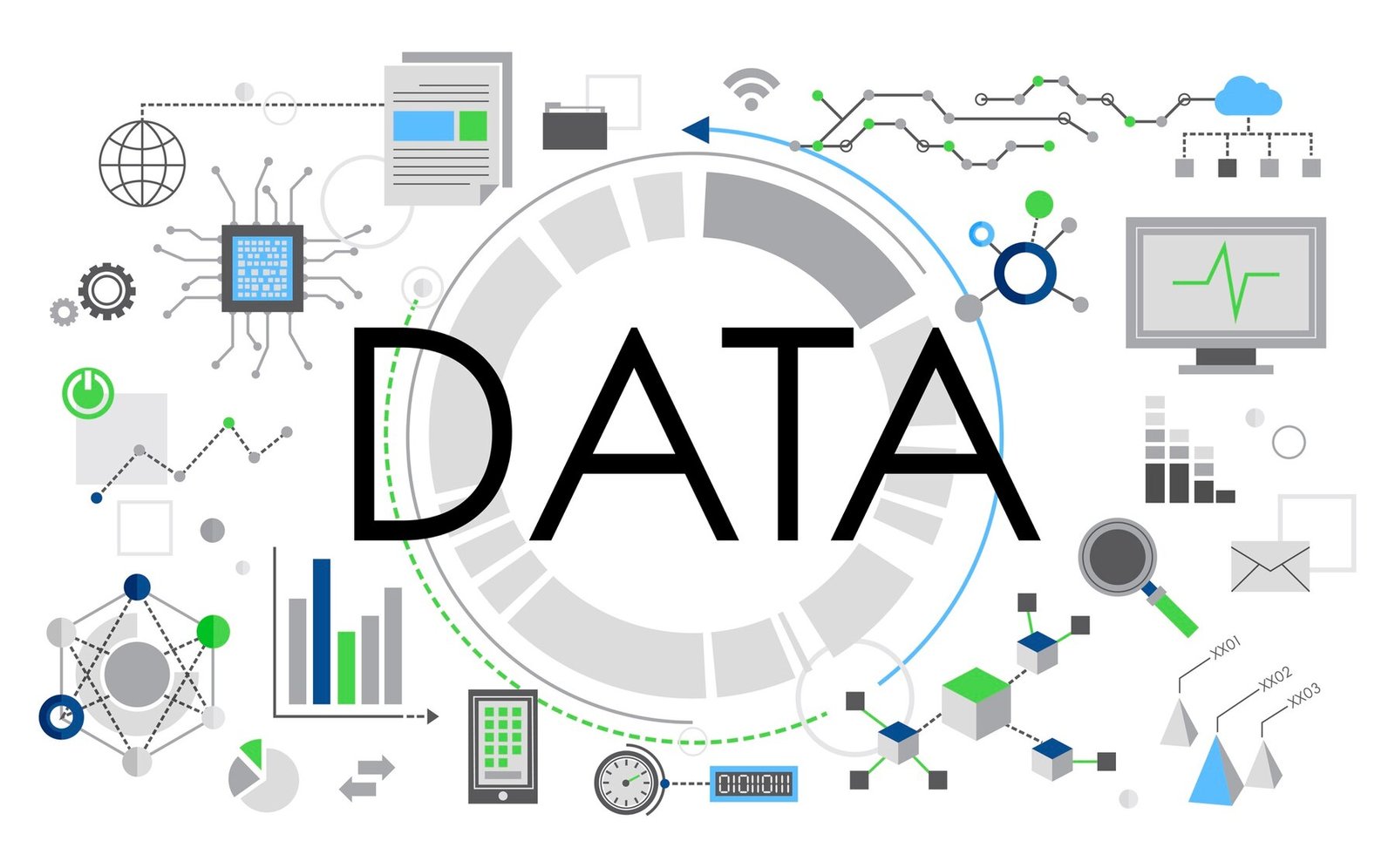 What is Talend Data Integration?